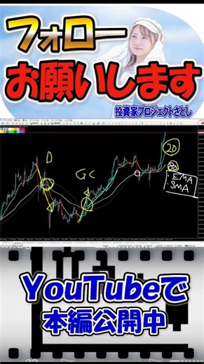 The easiest and simplest way to choose an environment where you can win in FX is this! Dramatical...