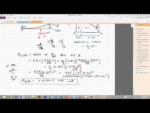 EXAMPLE - Moment Area Theorem Problem with Internal Hinge