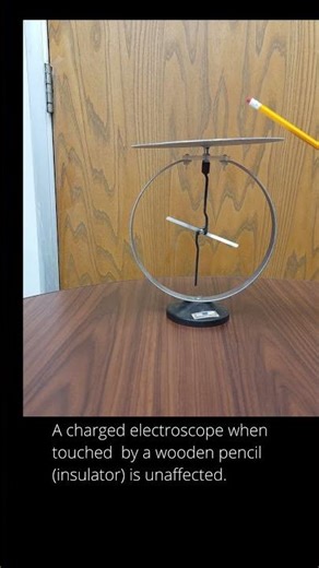 Insulators versus conductors (discharging an electroscope)