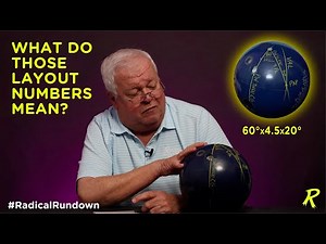 What Do Those Layout Numbers Mean? - #RadicalRundown