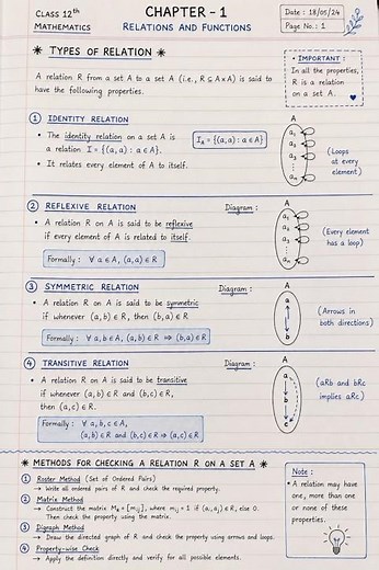 Class 12 Maths Chapter 1 Notes | Types of Relations & Properties