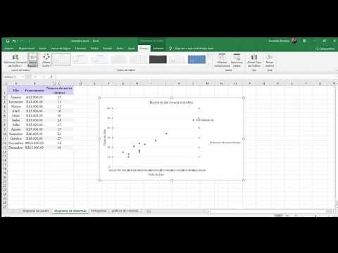 diagrama de dispersão no excel