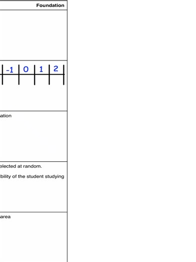 Corbett Maths 5 a Day GCsE 9-1 Maths KS3 Maths 11 Maths#onlinemathstutor #onlinemathstutoring #math #maths #mathematics #edutok #stem #stemtok #studytok #fyp #england #uk #government #gcsemaths #ks3maths #ks4maths #ks2maths #quickmaths #alevelmathstutor #alevelmathematics #mathsmadeeasy #tutor #tutorial #tutoring