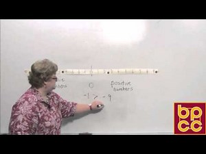 Math 098 Module 1.2 - Using the Number Line