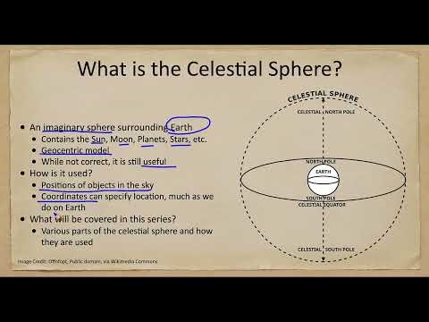 Celestial Sphere - Introduction
