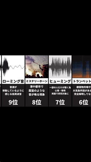 公式名がある変な音TOP10#変な音#謎現象#未解決ミステリー#WeirdSounds#MysterySound