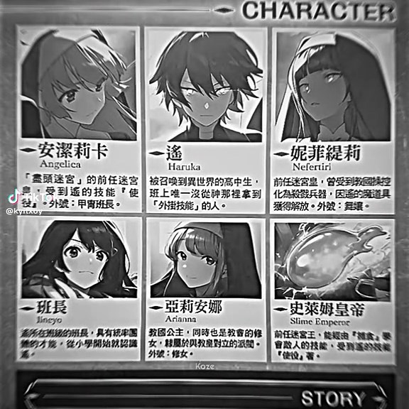 Aura Villain: Hitoribocchi no Isekai Kouryaku Insights