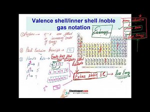 Hund's rule, half filled, completely filled subshells, isoelectronic species and PES diagrams