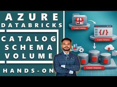 Azure Databricks Unity Catalog Hands on
