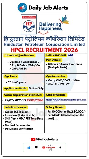 HPCL Recruitment 2026 | New Vacancy 2026 | Daily Job Alerts #shorts
