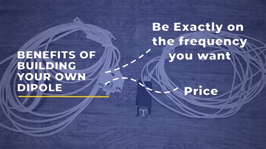 1.2K views · 46 reactions | Ham Radio Prep on Reels | Facebook