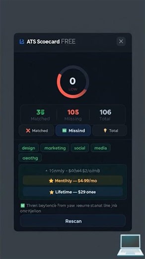 Test your resume with ATS ScoreCard to find missing skills, improve your ATS score, and boost your..