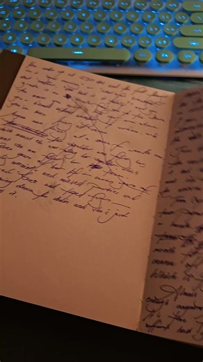 Mastering Flow State in Creative Writing