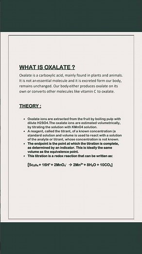 Chemistry Investigatory Project For Class XII.