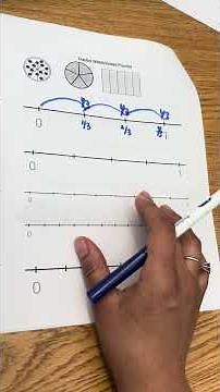 Representing Fractions on a number line