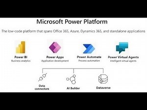 Power Platform Training 01