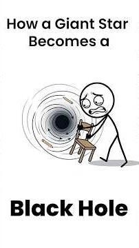 The Real Science of Black Holes