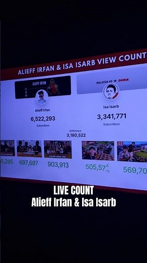 Live Count | Alieff Irfan & Isa Isarb 🔥
