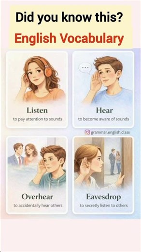 🎯Listen vs Hear vs Overhear vs Eavesdrop | English Vocabulary Difference