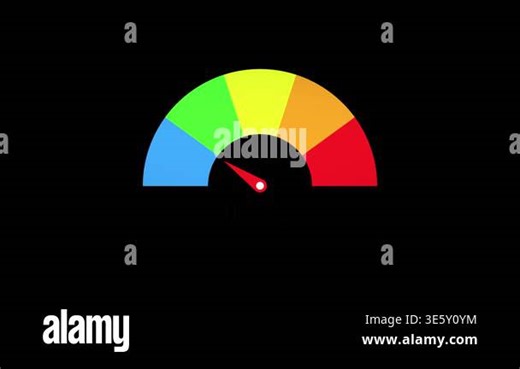 Minimal semicircle gauge on dark background with vivid color spectrum and needle indicator representing level from low to high in a clean isolated digital interface element design Stock Video Footage - Alamy