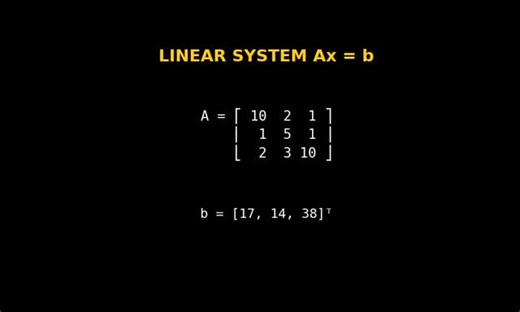 Python and Science on Instagram: "This video demonstrates a comparative analysis between the Jacobi and Gauss-Seidel iterative methods for solving linear systems. It showcases the verification of the solution vector $x = [1, 2, 3]^T$, confirming that both algorithms converge to the same result. The dynamic plot highlights the faster convergence rate of Gauss-Seidel compared to the Jacobi method across iterations. Error reduction is visualized on a logarithmic scale to emphasize the numerical pre