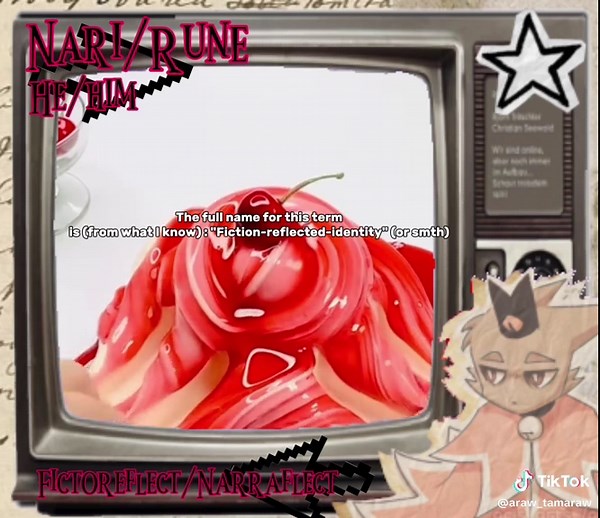 Understanding Narraflect and Fictionkin Identities