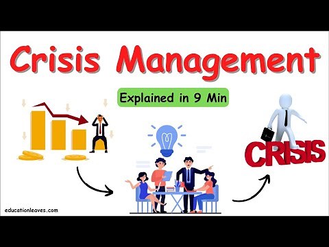 What is Crisis management? What is Crisis? Crisis Management Plans.