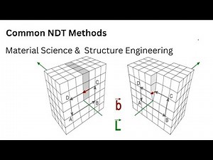 92.1 Common NDT Methods | Non-Destructive Testing NDT | Material Science and Engineering