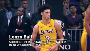 🚨Fantasy Focus: Week of Nov. 12 Update: NEW fantasy basketball scoring system & some guys who are not heavily owned that should be. | NBA TV