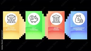 Animated startup funding infographic. Sources of business financing. Looped HD info chart template video on black with alpha channel transparency. Interactive flowchart animation with 4 step sequence