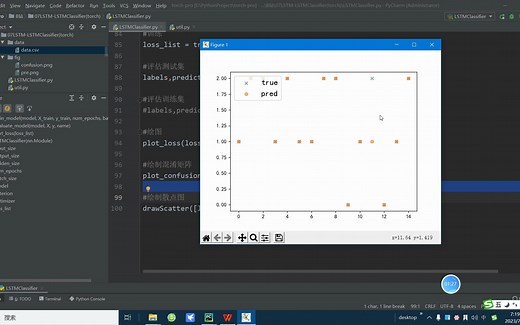 LSTM神经网络实现分类预测(pytorch)
