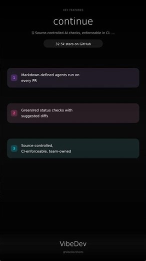 Continue: AI Code Review as GitHub Status Checks