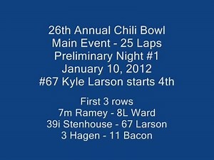 #67 Kyle Larson - Chili Bowl Tuesday January 10th Prelim night - starts 4th and wins. Locked in the A-main for Saturdays finale | Kyle Larson Racing | Facebook