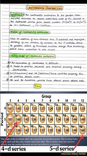 lanthanide contraction/ lanthanoid contraction class 12/lanthanoid contraction and its consequences