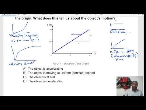 mcq on distance time graph