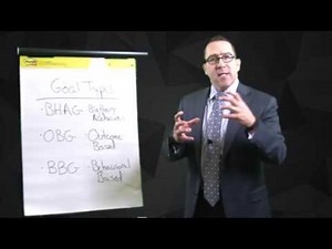 Setting Effective Team Goals