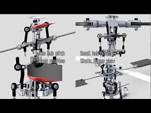Helicopter Rotor Animation: Hiller-Bell mechanism