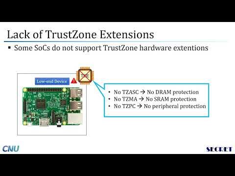 NDSS 2023 - MyTEE: Own the Trusted Execution Environment on Embedded Devices