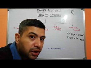 Types of channel in fluid mechanics