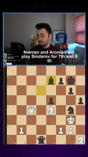 Magnus Carlsen： The King Of Games | Checkmate Zone