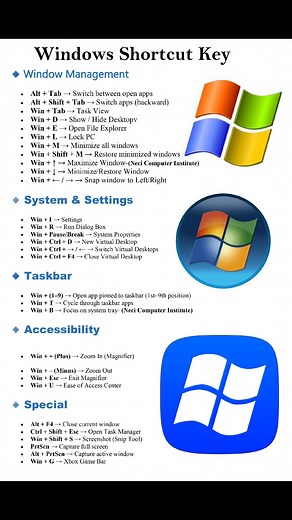 194K views · 1.5K reactions | Windows Shortcuts Key's #computer #shortcut #symbol #KeyboardTips #windows #keyboard | NECI Computer Institute | Facebook