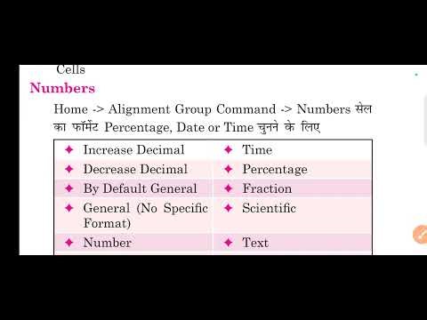 Computer knowledge|| For lekhpal ccc and all others exam 