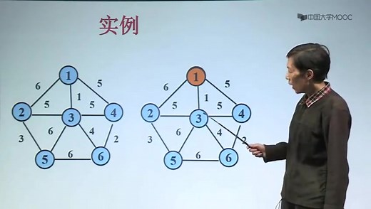 算法设计与分析 北京大学 屈婉玲