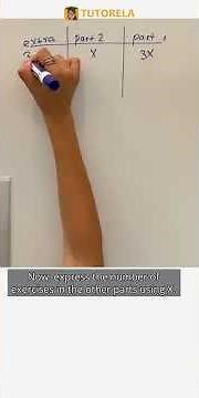 Solve for Total Questions: Algebra in Exams #Math #LinearEquations(oneVariable)