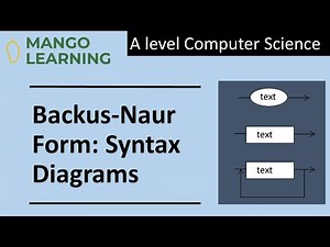 Syntax diagrams versus Backus-Naur Form