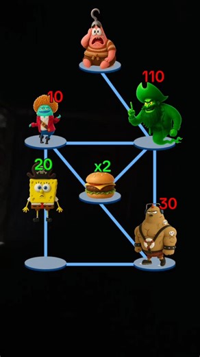 Spongbob fight me games video #new #gym #shorts #gameplay #travel #fyp #game #viralvideo #foryou