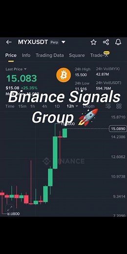 Future Trading Binance | Free Binance Spot Signals | Binance Spot Signals Group #crypto #trading