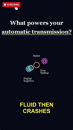 What powers your automatic transmission?