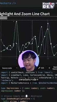 วิธีทำ Interactive Charts ใน 10 นาที | Rand🎲m Dev #recharts #react #component #developer