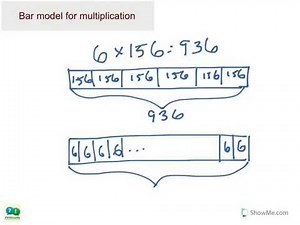4th Grade Math: Multiplication - Bar Model (NO)